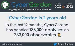 CyberGordon