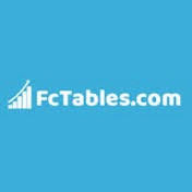 Fctables.com
