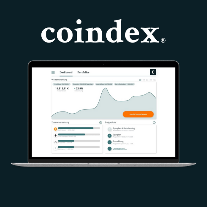 coindex beta
